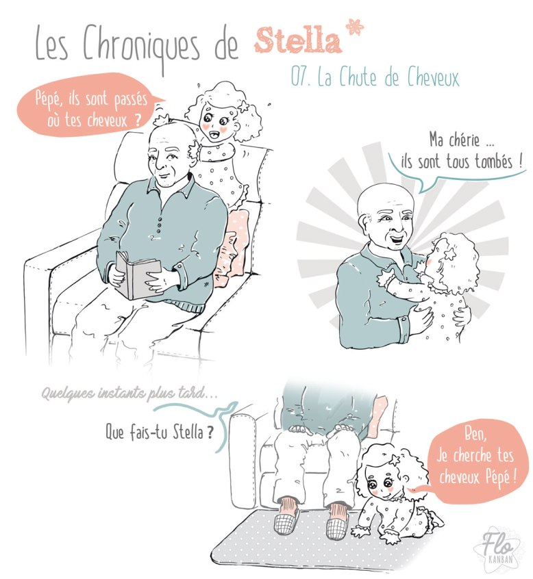 Flo_Kanban_illlustratrice_Stella_Chronique