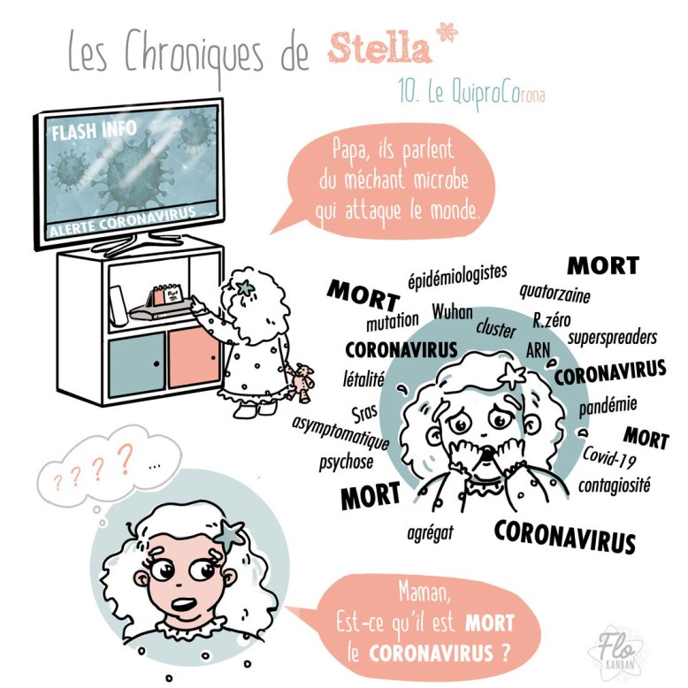 Flo_Kanban_illustratrice_Stella_Chronique